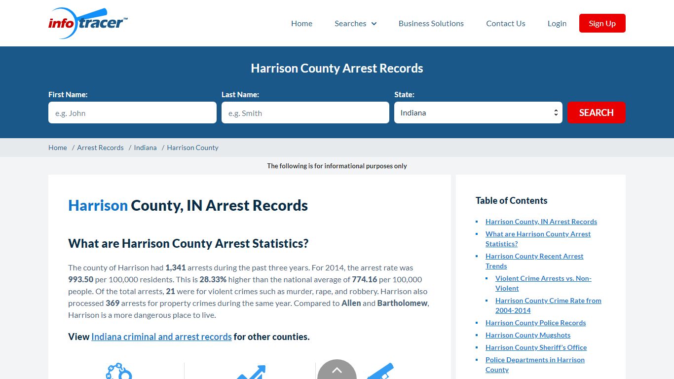 Harrison County, IN Arrests, Mugshots & Jail Records - InfoTracer
